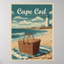 Suche nach picknickkorb poster Cape