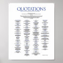 Suche nach manager poster Inspirierend