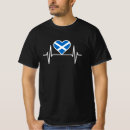 Suche nach schottland flagge tshirts Nation