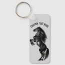 Suche nach senf schlüsselanhänger Tier