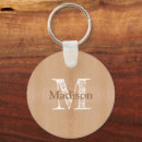 Suche nach holz schlüsselanhänger Für ihn