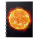 Suche nach forschung kleine notizbücher Wissenschaft