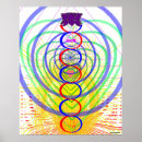 Suche nach chakras poster Spiritual