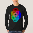 Suche nach venn diagramm tshirts Abendessen