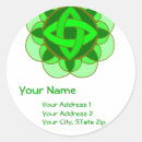 Suche nach chakra aufkleber Mandala