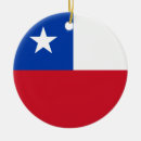 Suche nach chile ornamente Flagge