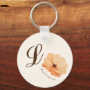 Suche nach bridesmaid schlüsselanhänger Monogramm