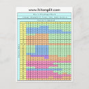 Suche nach grundlegend poster Diagramm