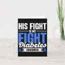 Suche nach diabetes karten Typ 1 diabetes