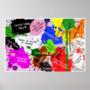 Suche nach español poster Spanisch