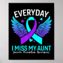 Suche nach erste hilfe poster Unterstützungsgruppen