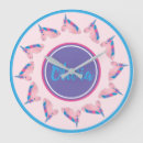 Suche nach hörner wanduhren Einhorn