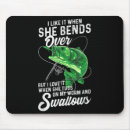 Suche nach wannen mousepads Für