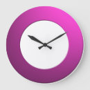 Suche nach ziffern wanduhren Einfach