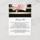 Suche nach wohl einladungen Gut wünschen