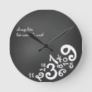 Suche nach kreide wanduhren Tafel