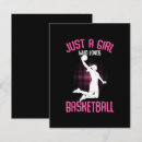 Suche nach basketballspiel einladungen Spieler