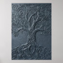 Suche nach strukturiertes poster Natur