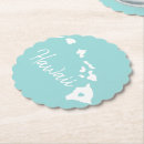 Suche nach hawaii untersetzer Modern