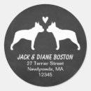 Suche nach kreide aufkleber Für sie/ihn