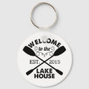 Suche nach country schlüsselanhänger Rustic