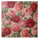 Suche nach chic fliesen Rose