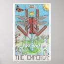 Suche nach für kaiser poster Tarot