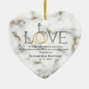 Suche nach bible verse ornamente Scripture