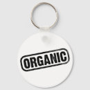 Suche nach biologisch schlüsselanhänger Grün