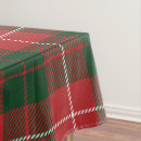 Suche nach mackinnon Tartan