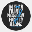 Suche nach diabetes aufkleber Insulin