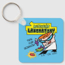 Suche nach dexter schlüsselanhänger Kindershow