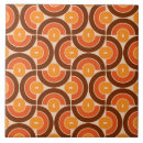 Suche nach bauhaus fliesen Retro