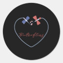 Suche nach tierärzte aufkleber Tierpflege