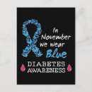 Suche nach diabetes postkarten Blutzucker