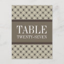 Suche nach weg gitter postkarten Schick