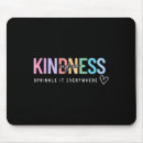 Suche nach kostenlos mousepads Frei