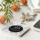 Suche nach 25 jahre schlüsselanhänger Unternehmen