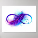 Suche nach infinity poster Blue
