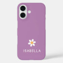 Suche nach girly mädchen iphone hüllen Kinder