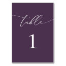 Suche nach lila wedding tischnummern tischkarten Minimal