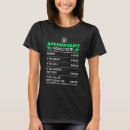 Suche nach buchhalter tshirts Spaß
