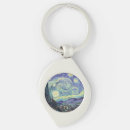 Suche nach impressionismus schlüsselanhänger Ölmalerei