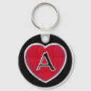 Suche nach rubin schlüsselanhänger Herz