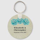 Suche nach ho ho ho schlüsselanhänger Vintag