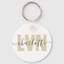 Suche nach lvn accessoires Fachkrankenschwester