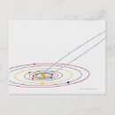 Suche nach der komet postkarten Planet