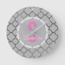 Suche nach girls wanduhren Monogrammed