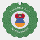 Suche nach die ich armenisch bin karten Armenia