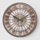 Suche nach bildungs wanduhren Schüler